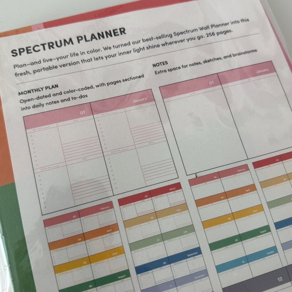 NWT Poketo - Spectrum Planner - Picture 5 of 5